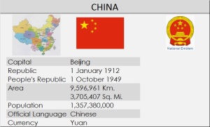 china